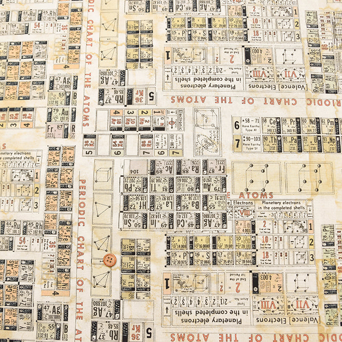 USA Cotton - FREE SPIRIT - Numbers - nomura tailor