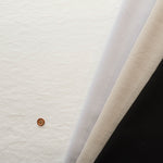 Anti-Pill, Wrinkle-Resistant, Quick-Dry, UV-Cut Neo Polyester Fabric - Plain - nomura tailor