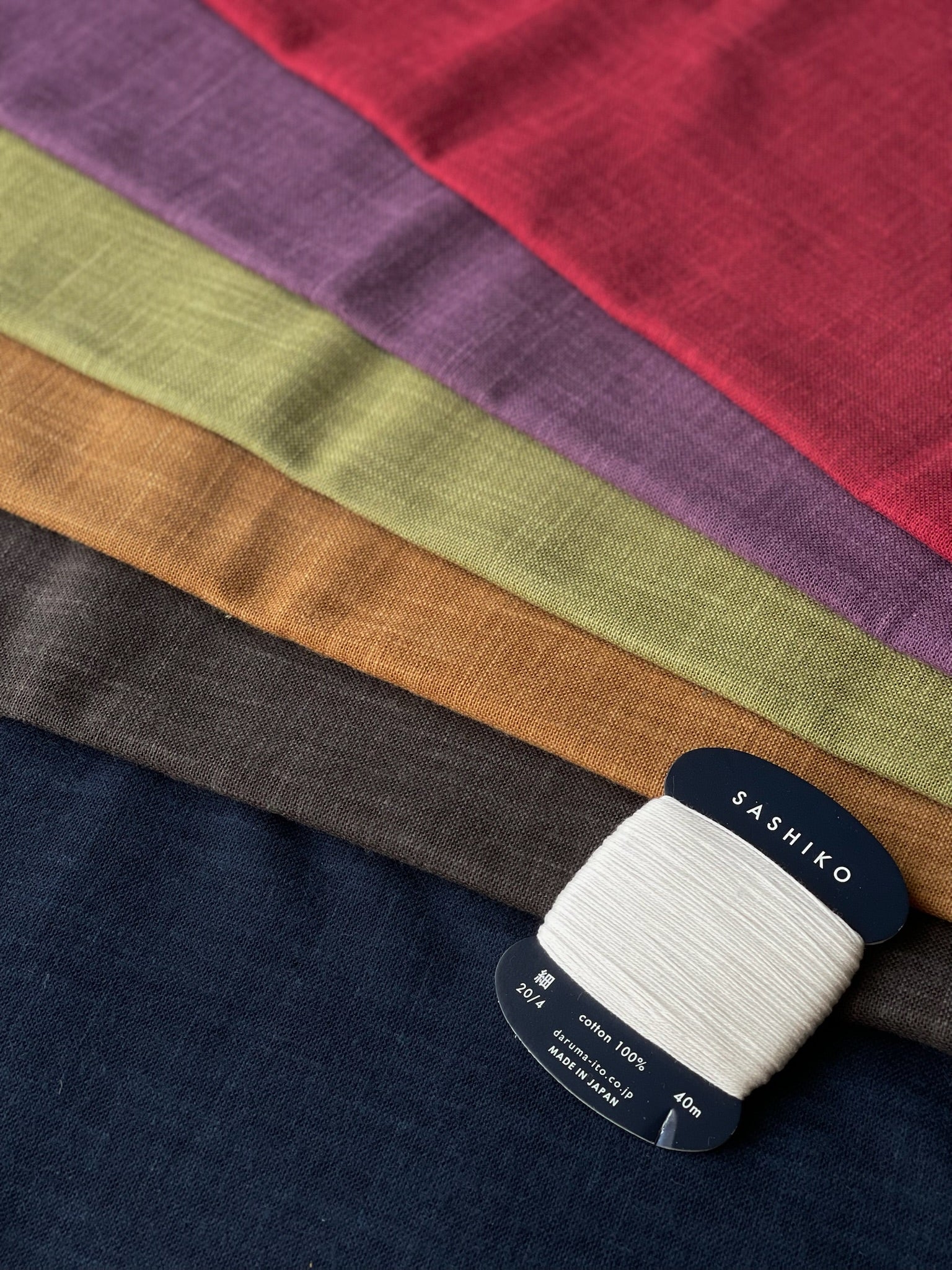 Japanese Fabric - Dyeing finish - nomura tailor