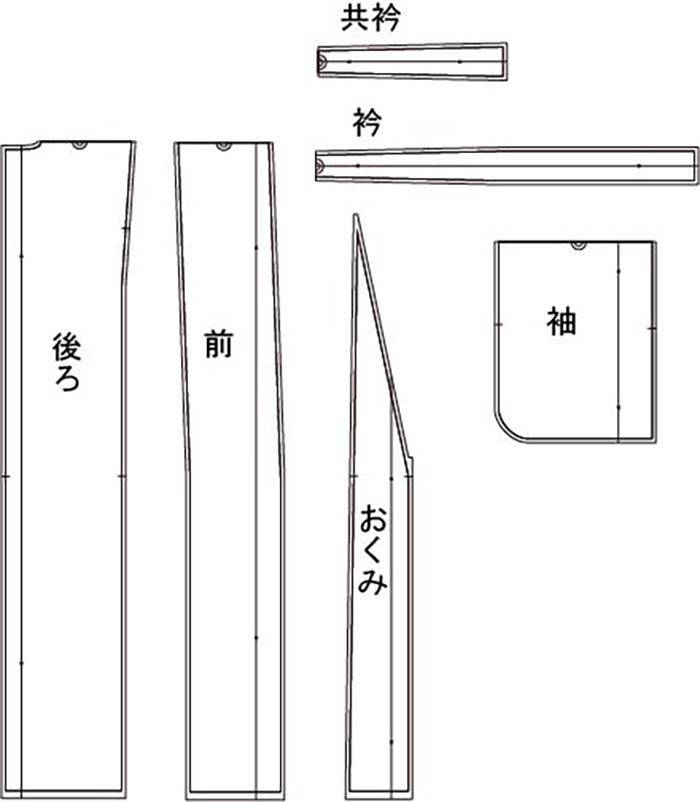Pattern - CUT PATTERN Yukata - nomura tailor