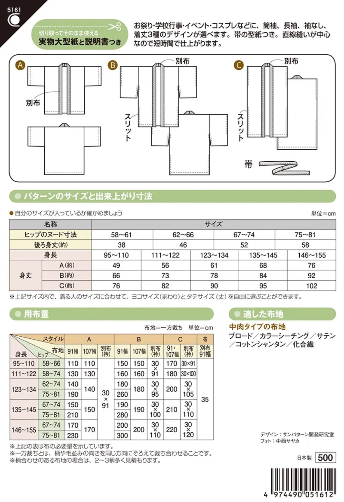 Pattern Paper - Kids Happi - nomura tailor
