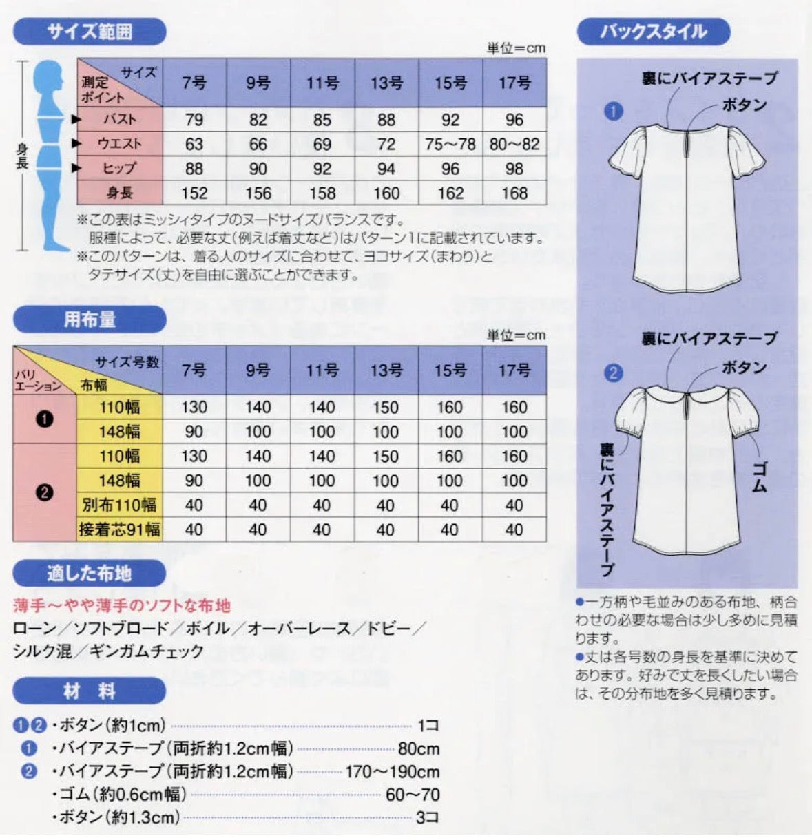 Pattern - Short-Sleeve Top - nomura tailor