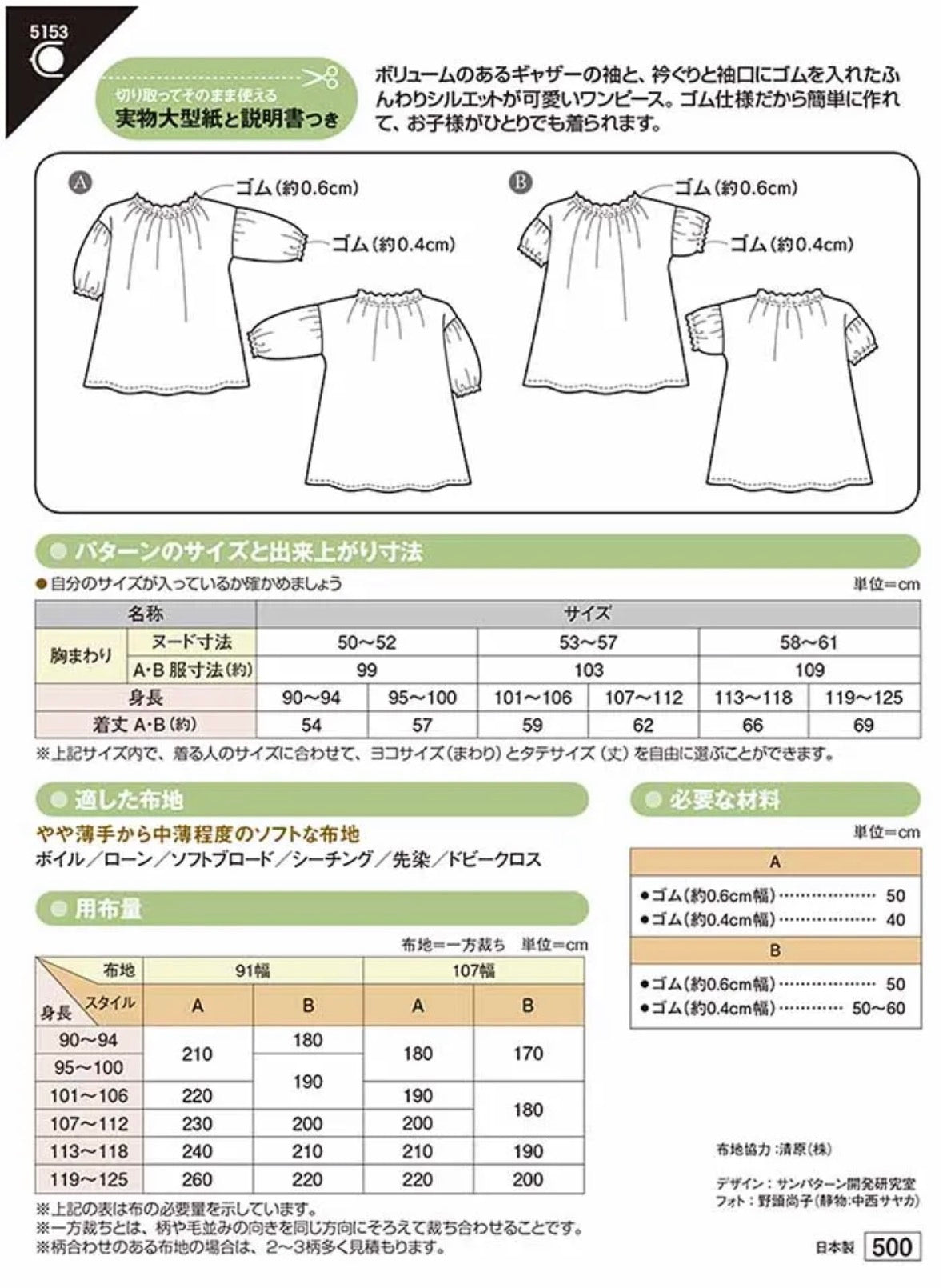 Pattern - Children’s Shirred Dress - nomura tailor