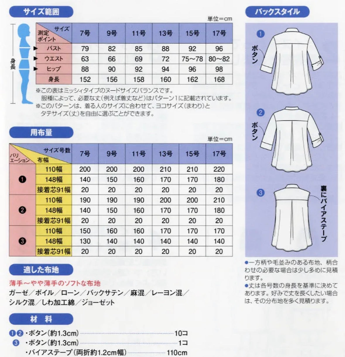 Pattern - Flare Shirt - nomura tailor